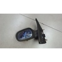Зеркало боковое левая Renault Scenic 1996-2002 2001