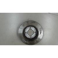 Диск тормозной перед. Nissan NV200 2011 402063LG0A