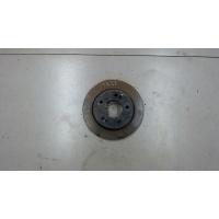 Диск тормозной зад. Hyundai i30 2012-2015 2014 584113X300