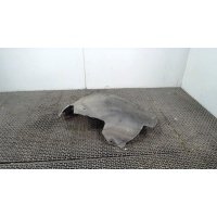 Защита арок (подкрылок), перед. правая Audi A5 2007-2011 2008 8T0821172H