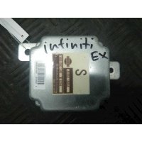 Блок управления раздаточной коробкой Infiniti EX (J50) (2007-2013) 2008 41650-1BA0A,416501BA0A
