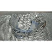 Защита крыла пластмассовая (подкрылок) перед. левая Volkswagen Polo 2005-2009 2007 6Q0809957B