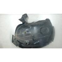 Защита крыла пластмассовая (подкрылок) перед. правая Renault Megane 3 2009- 2009 638442034R