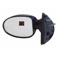 зеркало правое renault twingo c06