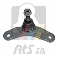 палец маятника правый ртс мини mini r50 r53