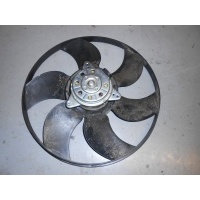 Вентилятор радиатора с моторчиком Renault Duster 2009- 214814567R