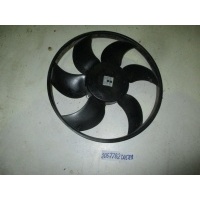 Вентилятор радиатора Renault Duster 2009- 214814567R