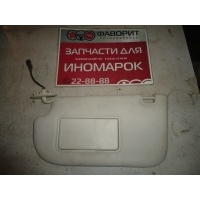 Козырек солнцезащитный левый Ford Kuga II 2013- 1878055