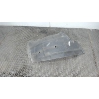 Защита крыла пластмассовая (подкрылок), перед. правая Renault Scenic 2009-2012 2010 638446847R