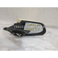 Зеркало правое Hyundai Creta 87620C9110