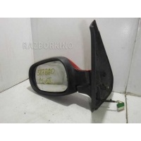 Зеркало левое Renault Clio 2 CB 8200108622