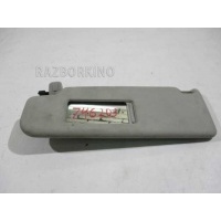 Козырек левый Volkswagen Passat CC B6 1K0857551N2F4