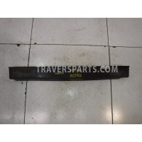 Воздуховод радиатора Renault Duster 214766402R