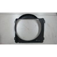 Кожух вентилятора радиатора (диффузор) KIA Sportage 1994-2004 2002 0K03815211