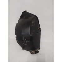 Защита арок задних (подкрылок) Renault Duster 2014 767491787R