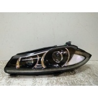 фара Jaguar XF Рестайлинг C2Z31033