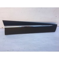 Накладка двери Renault Kaptur 1 2016- 808204078r