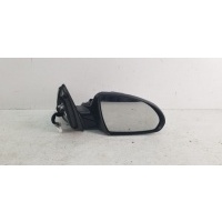 зеркало Kia Optima 4 2016- 87620D4540