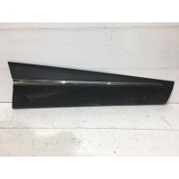 Накладка двери Renault Kaptur 1 2016- 808204078R