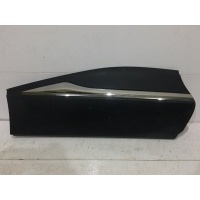 Накладка двери Renault Kaptur 1 2016- 828209822R