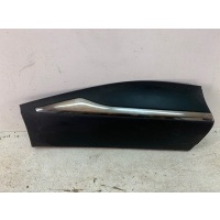 Накладка двери Renault Kaptur 2016- 828209822R