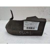 Заглушка накладки на порог Левая Зад. Volkswagen Passat B5+ (GP) 2003 3b0853897a