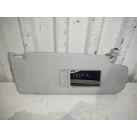 Козырек правый Volkswagen Golf 5 1K08575522F4
