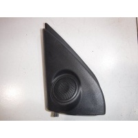 Накладка двери Mitsubishi ASX 7221C253XA