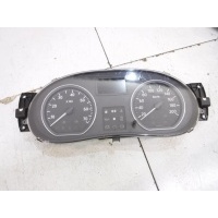 Панель приборов Renault Sandero 1 2009-2015 248101432R