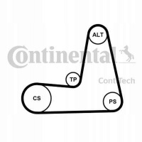 комплект ремня continental ctam renault