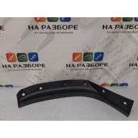 подкрылок Renault Duster 2019 788752375R