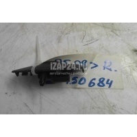 Форсунка омывателя лобового стекла VAG Q5 [8R] (2008 - 2017) 8R0955988B