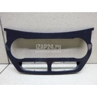 Накладка декоративная Ford Kuga (2012 - 2019) 1786406