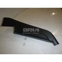 Крышка зеркала внутренняя правая Ford C-MAX (2003 - 2010) 1357647