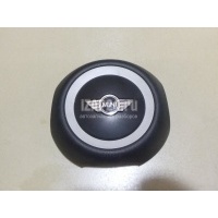Подушка безопасности в рулевое колесо BMW Clubman R55 (2007 - 2014) 32302757665