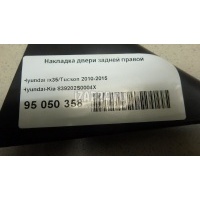 Накладка двери задней правой Hyundai-Kia ix35/Tucson (2010 - 2015) 839202S0004X