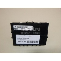 Блок комфорта Nissan Micra (K12E) (2002 - 2010) 284B2EM01B