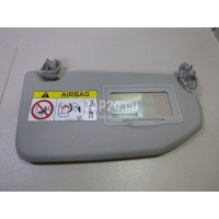 Козырек солнцезащитный (внутри) Ford EcoSport 2013 1825589