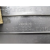 Обшивка двери передней правой Hyundai-Kia Solaris (2010 - 2017) 823024L010PBW
