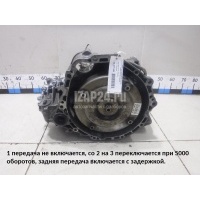 АКПП (автоматическая коробка переключения передач) Nissan Maxima (A33) (2000 - 2005) 3102085X06