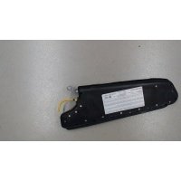 Подушка безопасности (Airbag) Audi A6 (C6) 2005-2011 2005