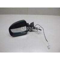 Зеркало левое механическое Renault Duster (2012 - ) 963021775R