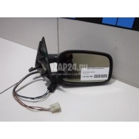 Зеркало правое электрическое VAG Passat [B3] (1988 - 1993) 357857508D