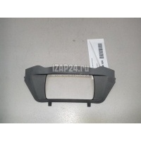 Накладка декоративная Ford Kuga (2012 - 2019) 1826547