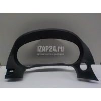 Накладка декоративная Mazda Mazda 6 (GJ/GL) (2013 - ) GHP955420B02