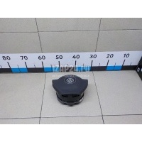 Подушка безопасности в рулевое колесо VAG EOS (2006 - 2015) 3C8880201AH81U