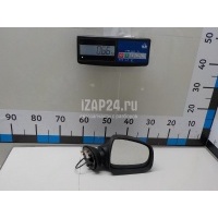 Зеркало правое электрическое Renault Duster (2012 - ) 963019589R