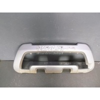 Накладка переднего бампера Renault Duster (2012 - ) 620724679R