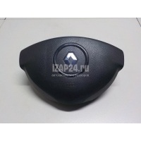 Подушка безопасности в рулевое колесо Renault Duster (2012 - ) 985102657R