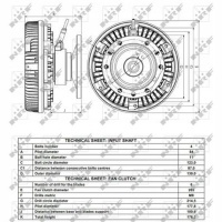 муфта вентилятора nrf scania p , g , r